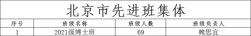 北京市2.png